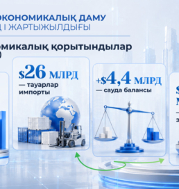 ЖІӨ өсімі мен инвестиция: Үкімет жартыжылдықтың экономикалық қорытындысын жасады