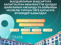 Астанада 562 несиелік пәтерге өтінім қабылдау басталды
