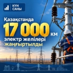 Қазақстанда жылыту маусымы алдында 17 мың шақырымнан астам электр желісі жөнделді